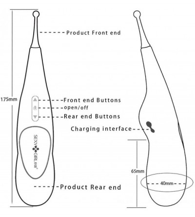Vibrators High Frequency Clitoral Vibrator 2 in 1 Clit & G Spot Vibrator Waterproof Clitoris Vagina Massager Stimulator for Q...