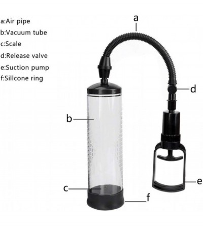 Pumps & Enlargers Stronger Pẹnis Enlarger for Men- Enlargement Vacuum Pump Air Pressure Device-DGGDS13 - CC19G6I6O93 $20.91