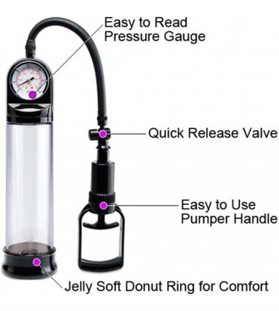 Pumps & Enlargers Pump Worx Accu-Meter Power Pump for Men and Cock Ring Combo - CR116AVMFB1 $21.67