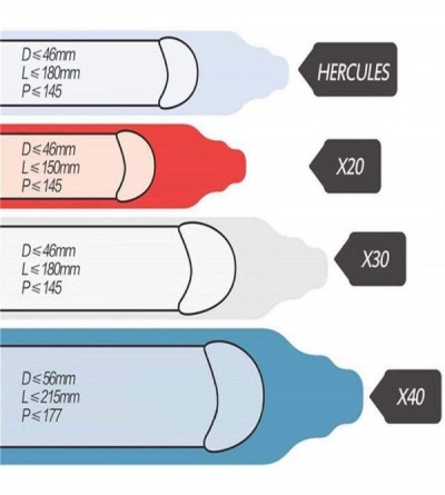 Pumps & Enlargers Male Effective Vǎcuǔm Pump Pênīs Growth Pumps Portable Improve Pênīs Length Device Enhances Erectile Functi...
