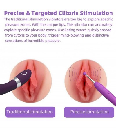 Vibrators High Frequency G Spot Clitoral Vibrator - Deavon Powerful Clit Vaginal Nipple Stimulator for Quick Orgasm Stimulati...