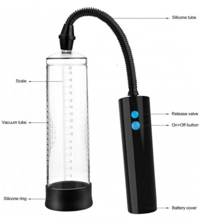 Pumps & Enlargers Automatic Strong Suction Peňis Pump Toy for Men Exercise- USB Rechargeable Enlargēment Vacuum Pump with 3 D...