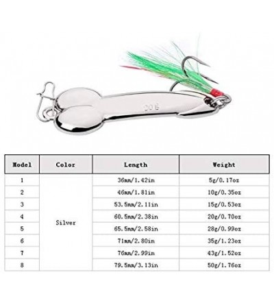 Novelties 2PCS Fishing Jigs Spoon Fishing Lures Sinking Jig Fish Baits Nickel Treble Hooks with Feather Metal Sequins Bait - ...