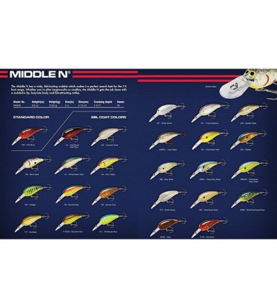 Vibrators Lures Middle N Mid-Depth Crankbait Bass Fishing Lure- 3/8 Ounce- 2 Inch - Clear Sexy Shad - C2116A96AOF $5.95