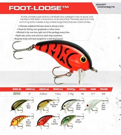 Paddles, Whips & Ticklers Foot-Loose Super-Shallow Crankbait Fishing Lure- 2 Inch- 1/4 Ounce - Tennessee Shad - CU111MG6M0F $...