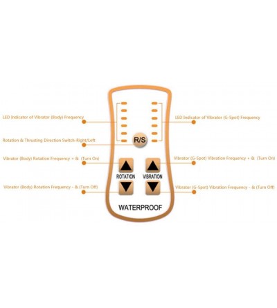 Vibrators Big Size Ràbbit Body Msaager - Multi-Speed Rotating Versatility Wand for Women (gold) - CR18OW29L6N $19.31