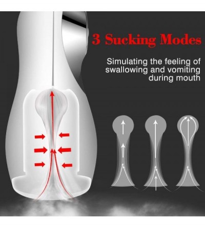 Male Masturbators Vibrating Male Masturbator Cup with 3 Clamping Sucking Modes- Electric Oral Sex Toy with 10 Vibration for M...