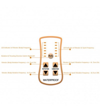 Vibrators Big Size Waterproof Ràbbit Body Msaager - Multi-Speed Rotating Versatility Wand for Women (PK) - PK - C818S4SQ2X4 $...
