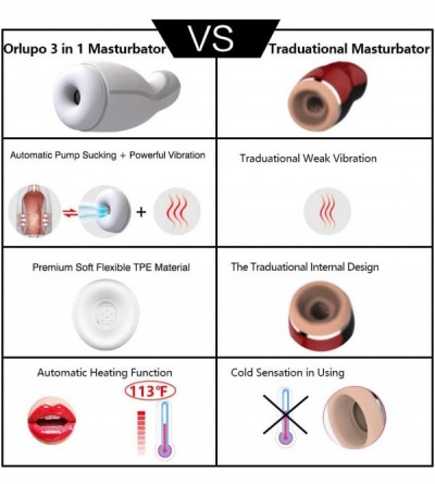 Male Masturbators Male Masturbator Cup Automatic Stroker with Suction & Vibration Heating for Men Masturbation- Vibrating Mas...