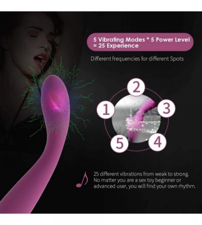 Vibrators COCO G Spot Vibrator - 8 Seconds to Orgasm Finger Shaped Waterproof Vibes for Women - 25 Vibrations Clitoris Nipple...