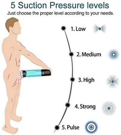 Pumps & Enlargers Intelligent ênlargêment Pump for Man Electric Pênnīs Enlarger Pumps Water Hydromax Massaging Tool for Men ê...
